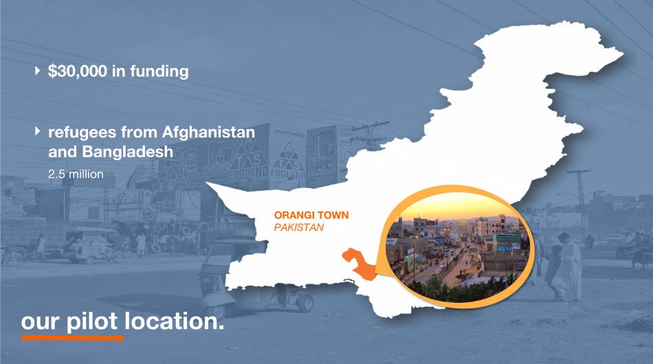 Roshani Rides Before